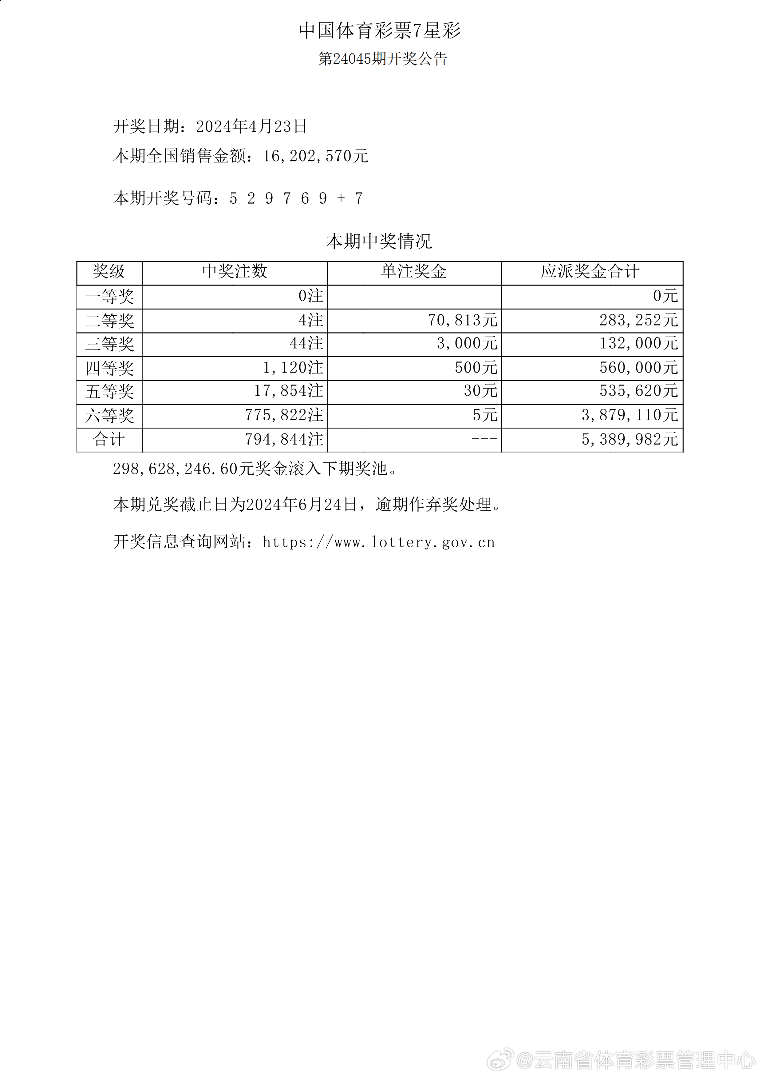 第2頁